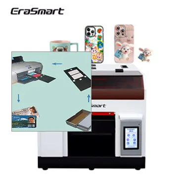 Efficiency and Speed: The Hallmarks of Our Card Printers